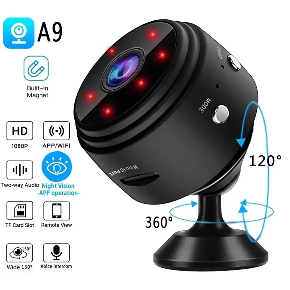 Mini Cámara de Seguridad Audio/Video/Detecta Movimiento