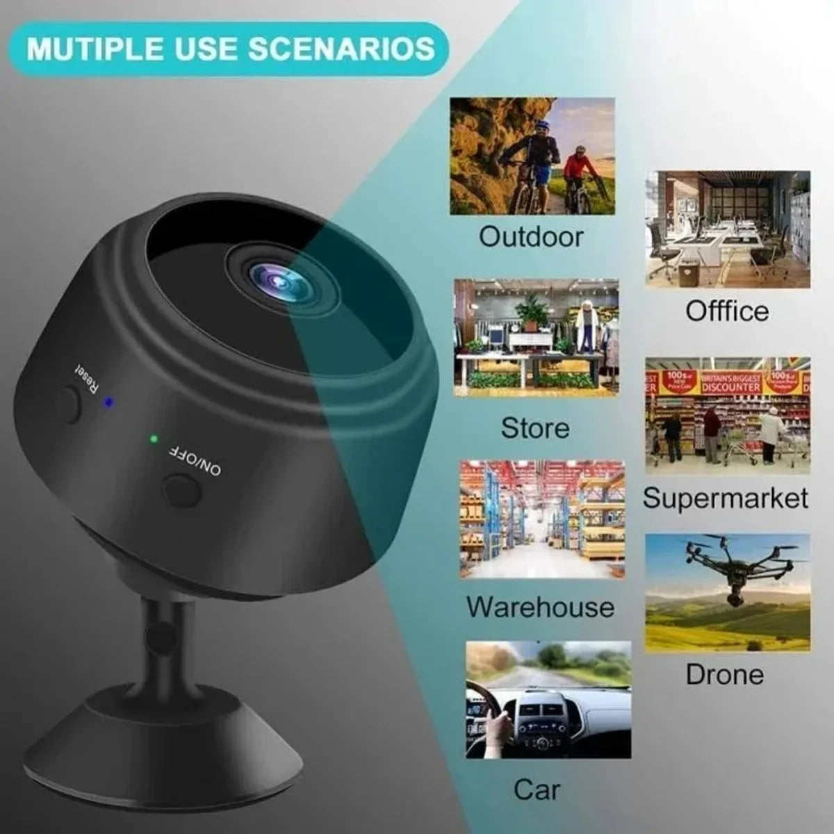 Mini Cámara de Seguridad Audio/Video/Detecta Movimiento